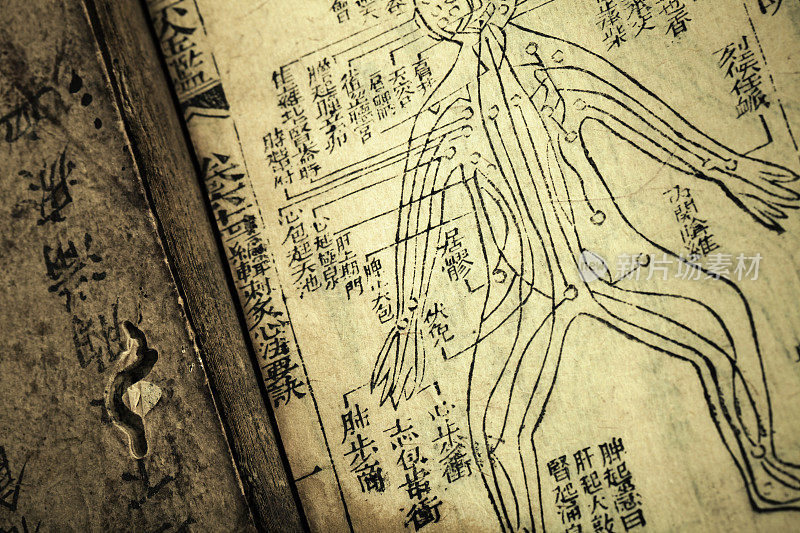 Old medicine book from Qing Dynasty